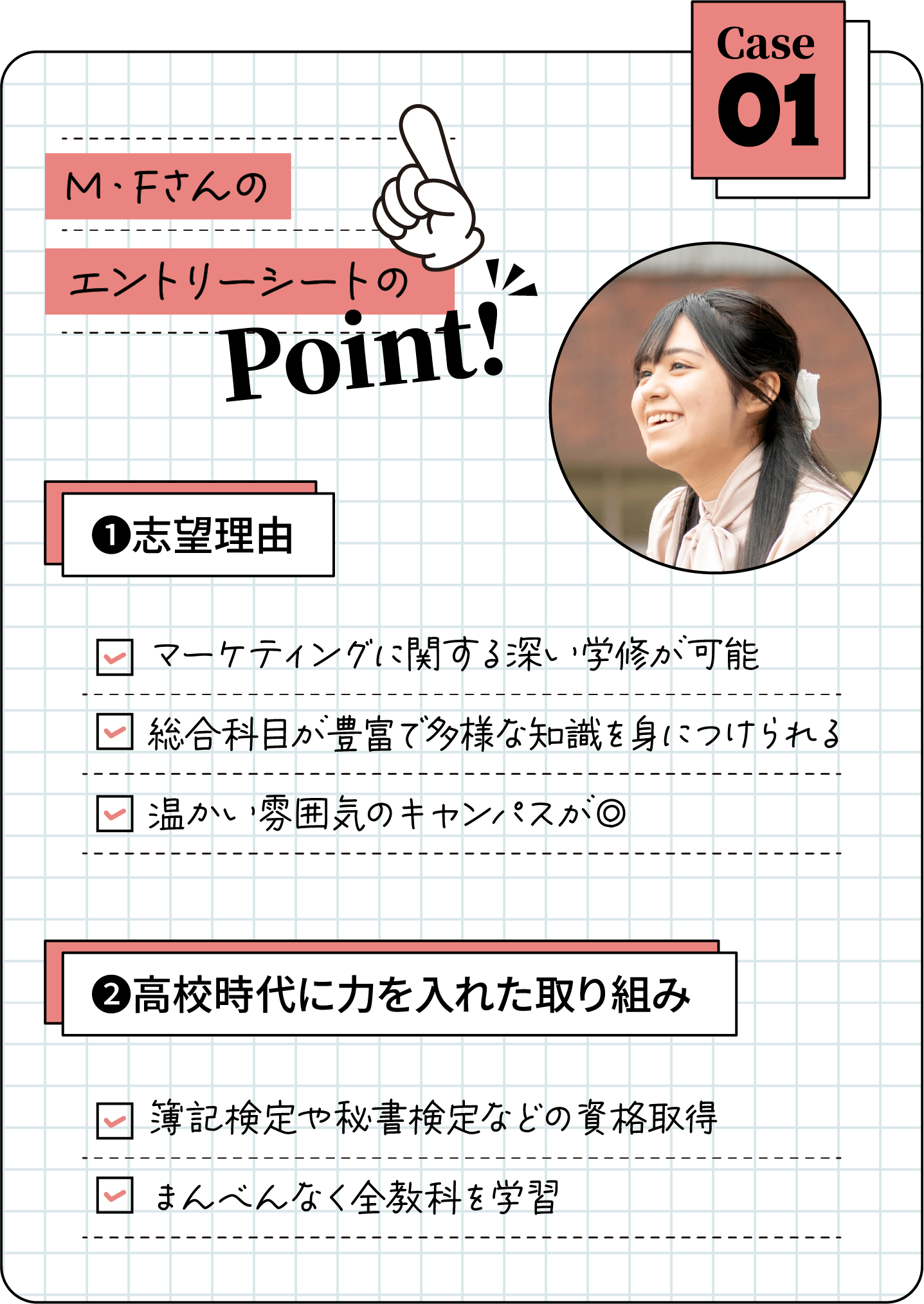 M・Fさんのエントリーシート