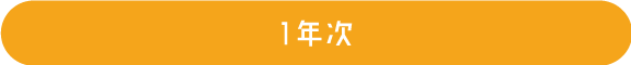 1年次