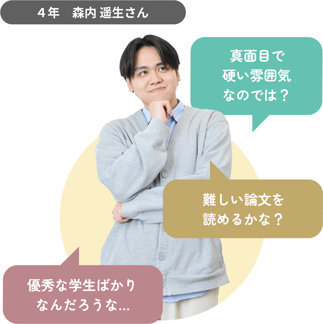 ４年 森内 遥生さん。真面目で硬い雰囲気なのでは？ 難しい論文を読めるかな？ 優秀な学生ばかりなんだろうな…
