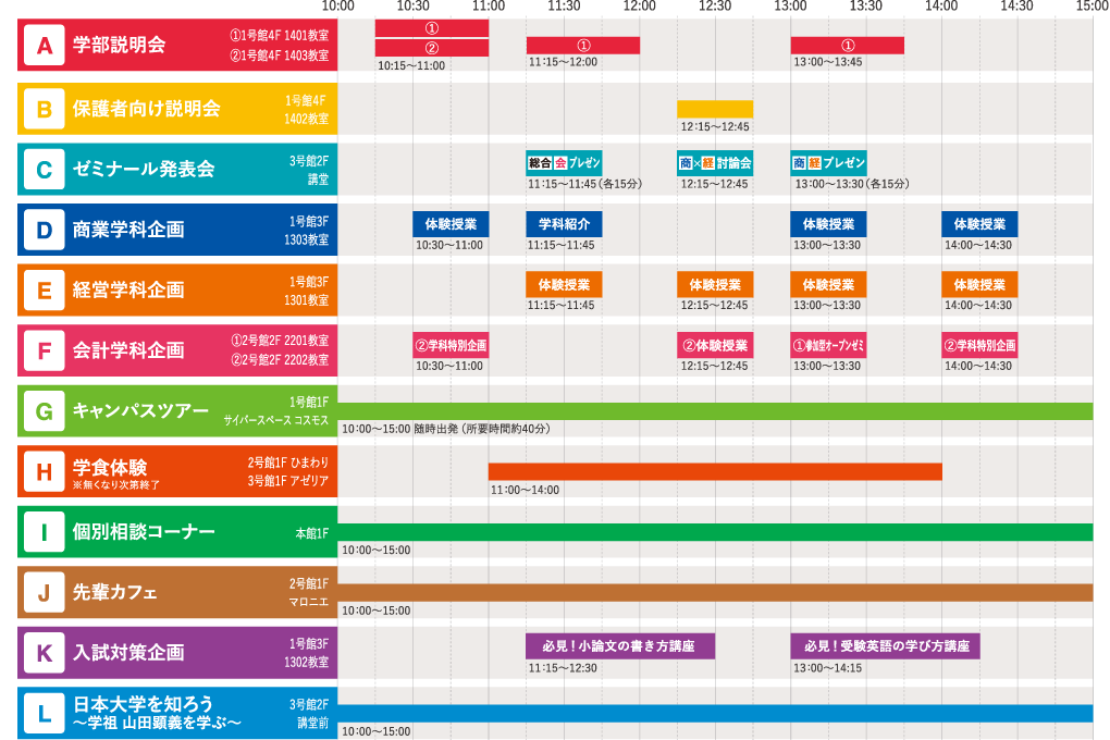 7月14日（日）のタイムテーブル