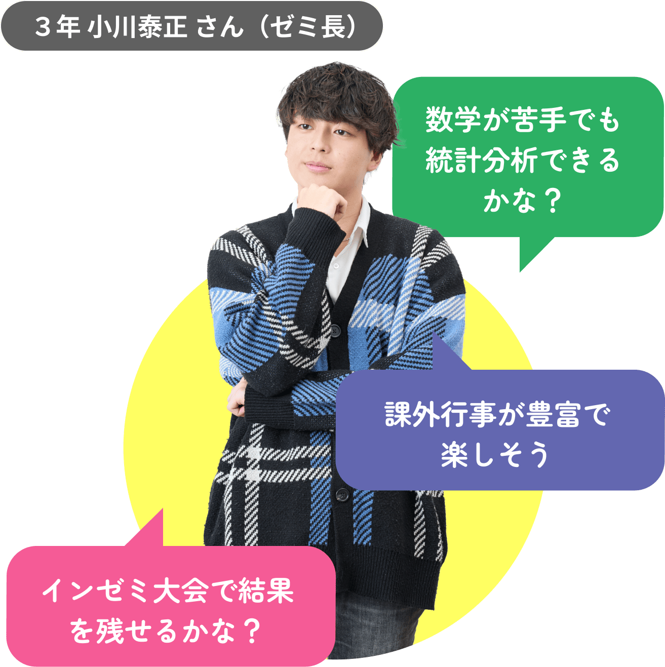 3年 小川泰正さん（ゼミ長）。数学が苦手でも統計分析できるかな？ 課外行事が豊富で楽しそう。インゼミ大会で結果を残せるかな？
