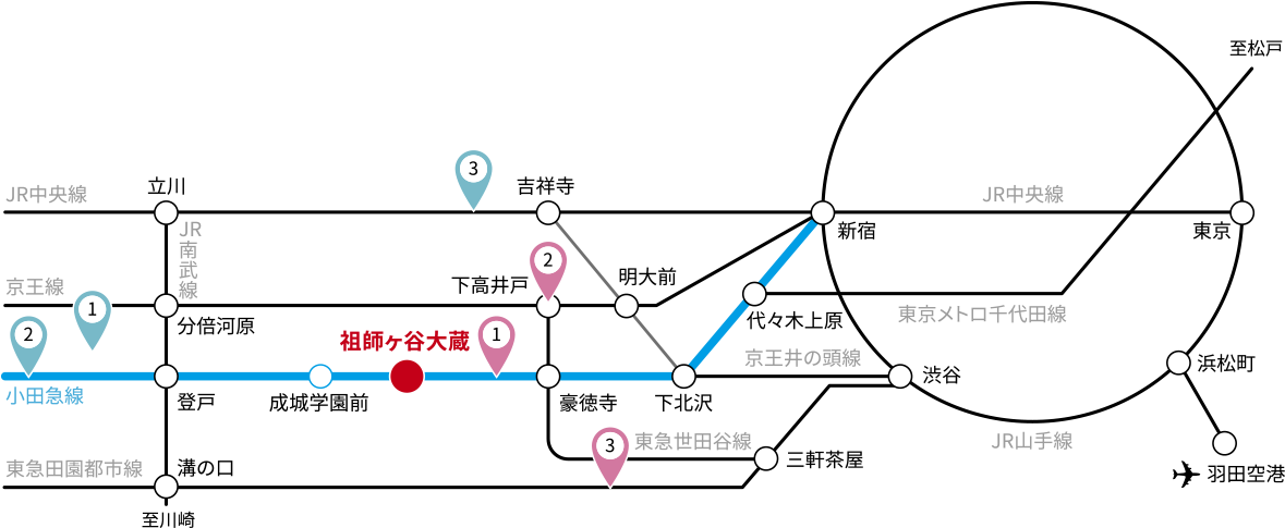 路線図